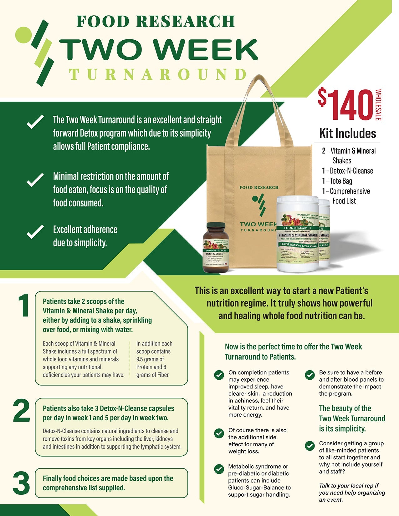 Two-Week Turnaround — Detox-N-Cleanse